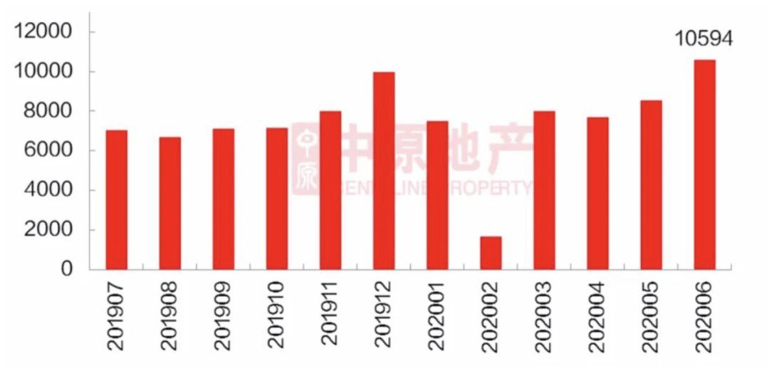 深圳8条狠招治炒房 中介郁闷：带客户走到半路没了资格