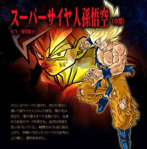 《龙珠》那美克星篇战斗力排行榜前十名top10