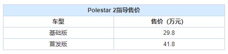 想买Model 3的用户犹豫了 沃尔沃背书的Polestar 2不香吗？