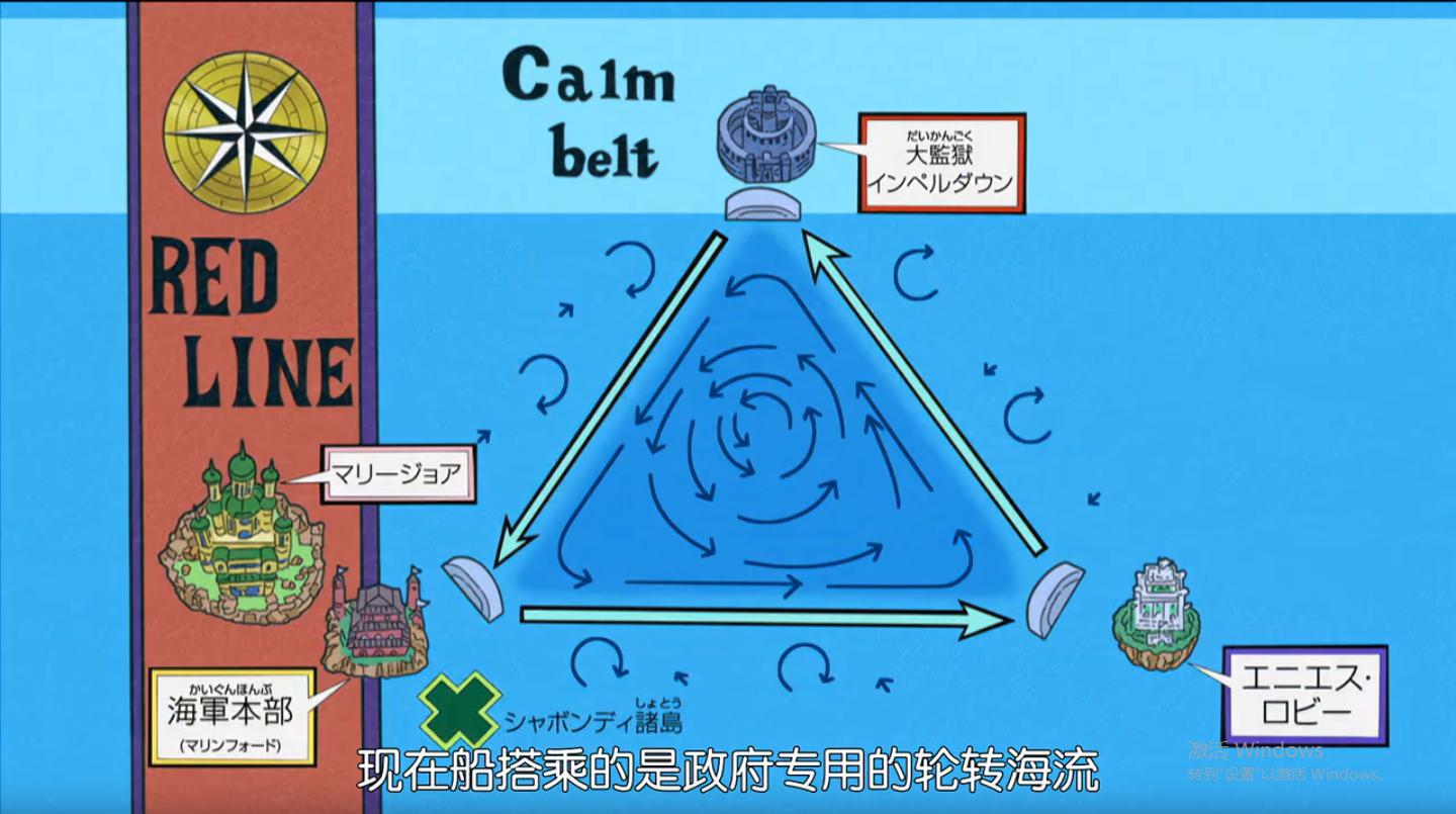 海贼王:白胡子为啥要和海军刚?去推进城明显更好,麦哲伦很强?