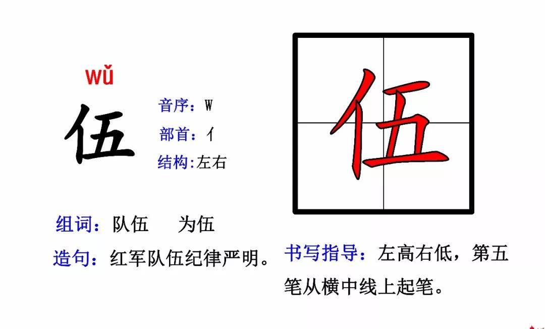 统编版语文二年级上册生字卡片:偏旁部首/组词造句(可下载)