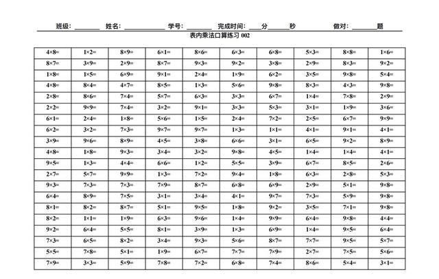 表内乘法口算练习题二年级数学重中之重 趁假期 务必背熟口诀 乘法 口诀 数学 新浪新闻