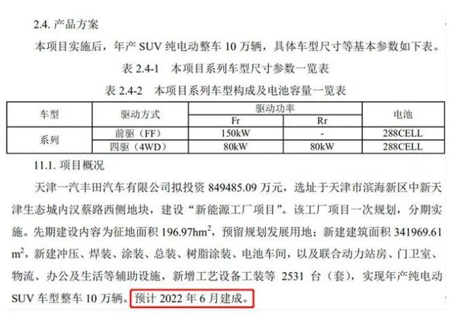 丰田在中国市场按下“加速键”，多款新车又来“抢地盘”