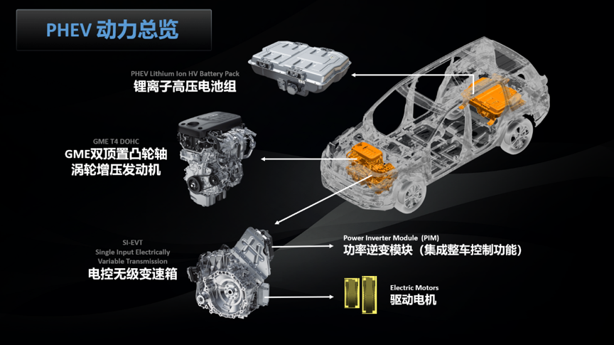 “指”此一家Jeep驿站，全新Jeep+大指挥官上市