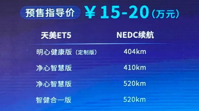 预售价15-20万元 天美ET5将10月份正式上市