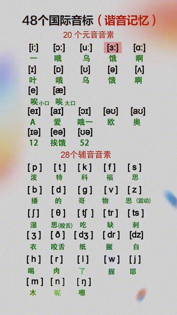 48个音标中文谐音图片
