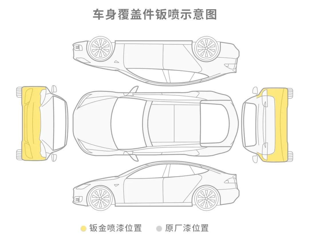 聪明反被聪明误导，体重太轻别坐副驾驶