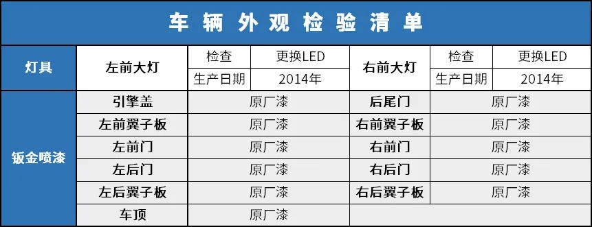 聪明反被聪明误导，体重太轻别坐副驾驶