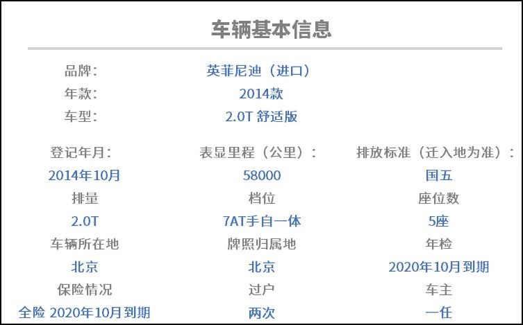 聪明反被聪明误导，体重太轻别坐副驾驶