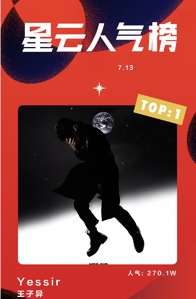 王子异发布原创单曲《yessir》 音乐实力获好评|王子异