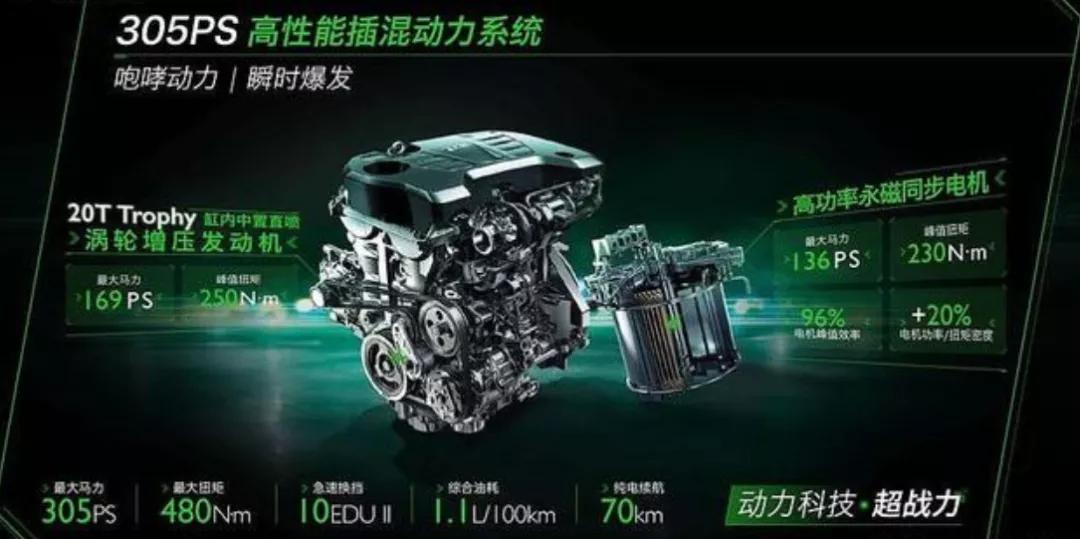 为车市注入“强心剂”，看成都车展各大新能源车企放“大招”