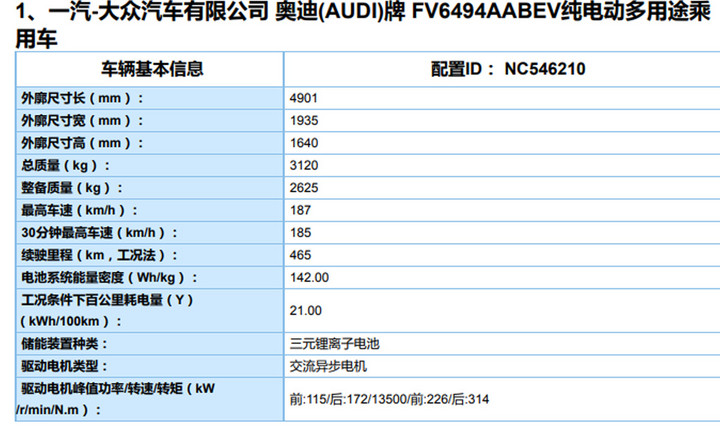 售价将降低，国产奥迪e-tron申报信息曝光，下半年亮相