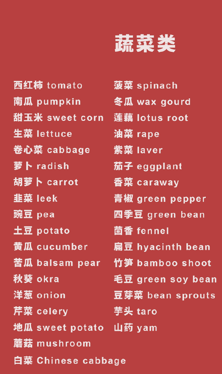 食物英语词汇大全在此,学好出国不怕找不到美食了!