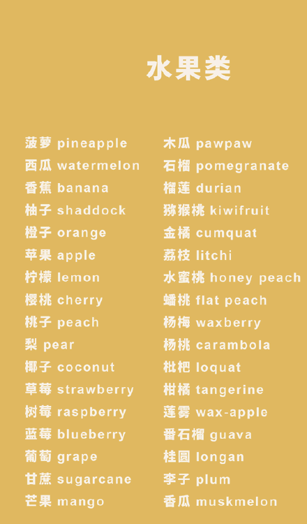 食物英语词汇大全在此,学好出国不怕找不到美食了!