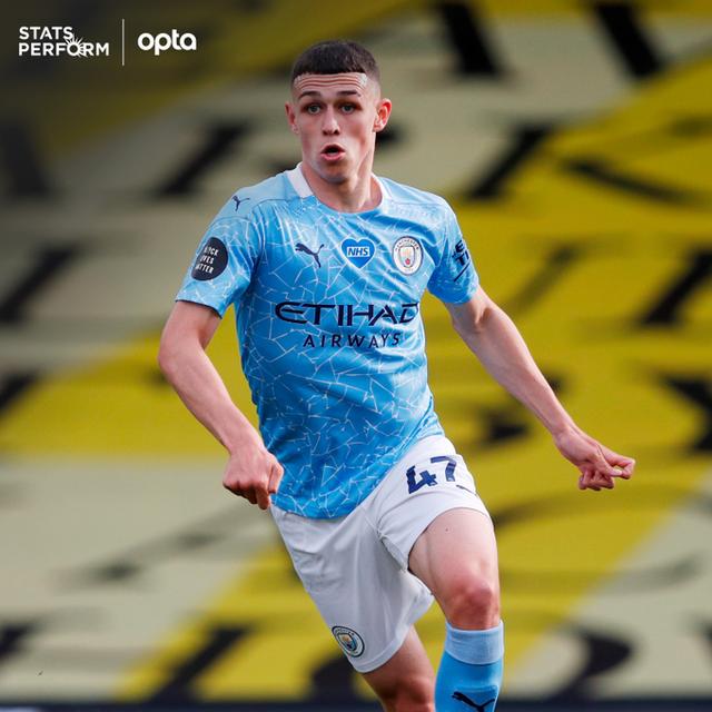 福登本赛季代表曼城首发出战16次直接参与14球