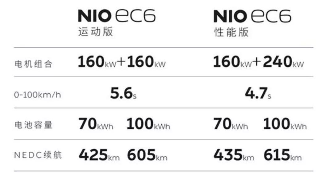 为车市注入“强心剂”，看成都车展各大新能源车企放“大招”