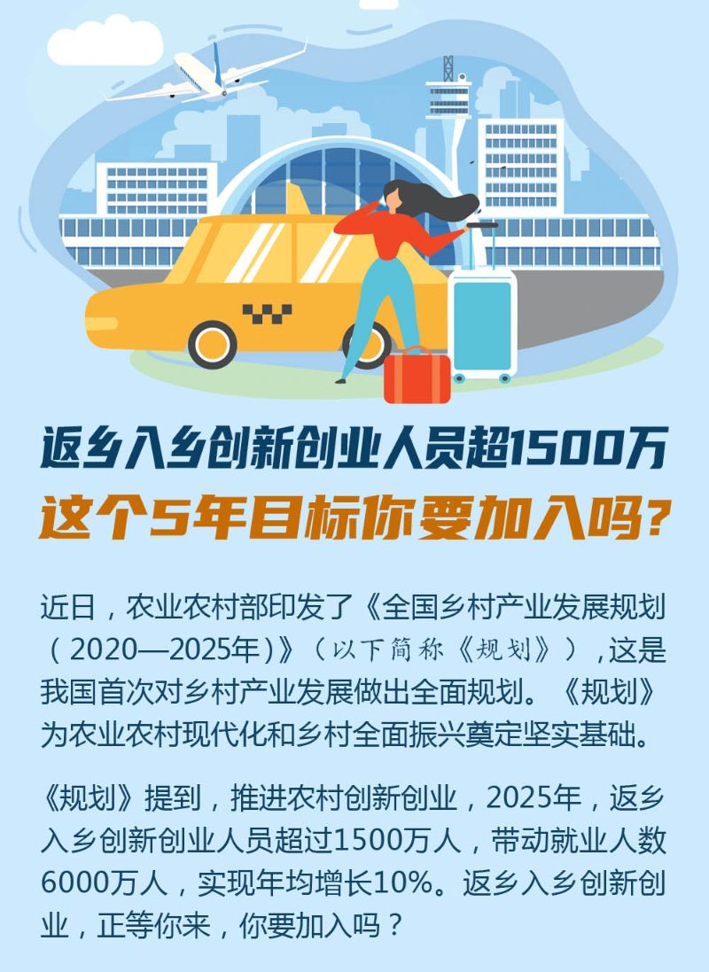 返乡入乡创新创业人员超1500万这个5年目标你要加入吗