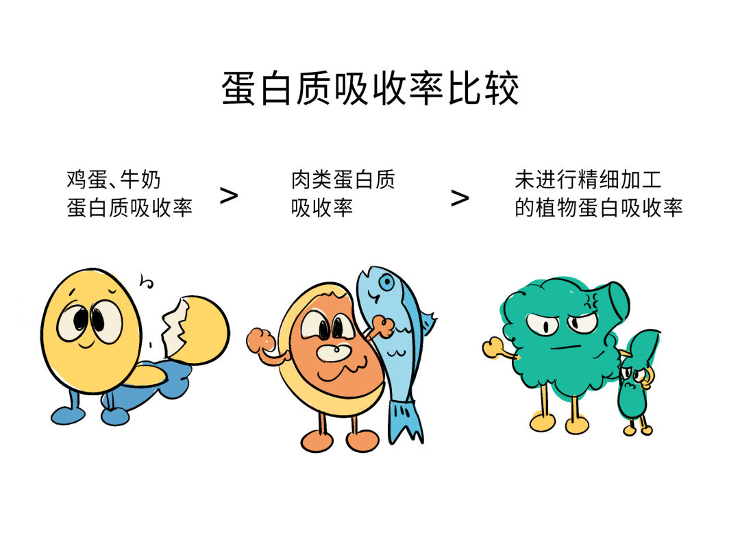 真正的女神,魔鬼身材都是这样出来的?|素食|铁元素|蛋白质_新浪新闻