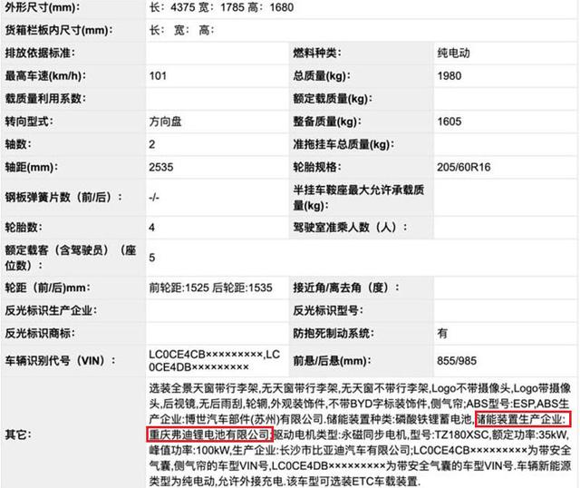 搭载刀片电池！新款比亚迪元EV申报图曝光