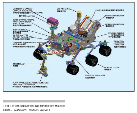 火星|火星车|机遇号_新浪新闻
