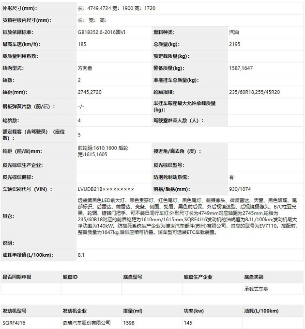 外观风格大变，新款捷途X70申报图信息曝光，增加1.6T版本