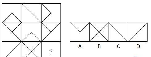 2020省考行测判断推理技巧:图形推理之组合叠加