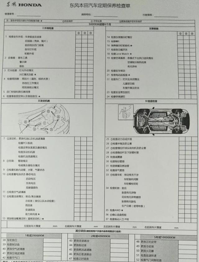 5000公里就要保養一次？記住這幾點，不怕被坑