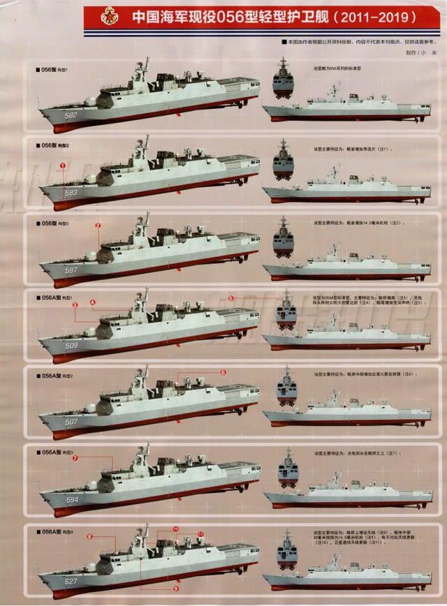 053系列护卫舰数量图片