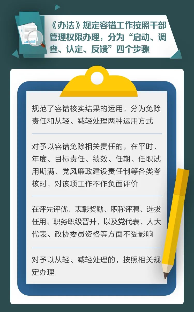 全省干部容错纠错机制来了云南这样为担当者担当
