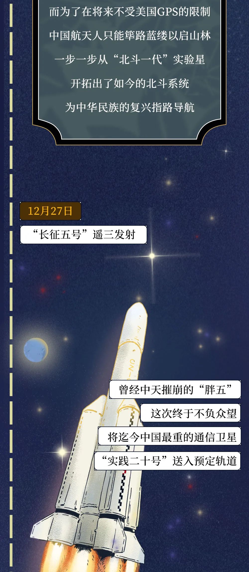 「天问一号」发射成功:中国航天70年简史