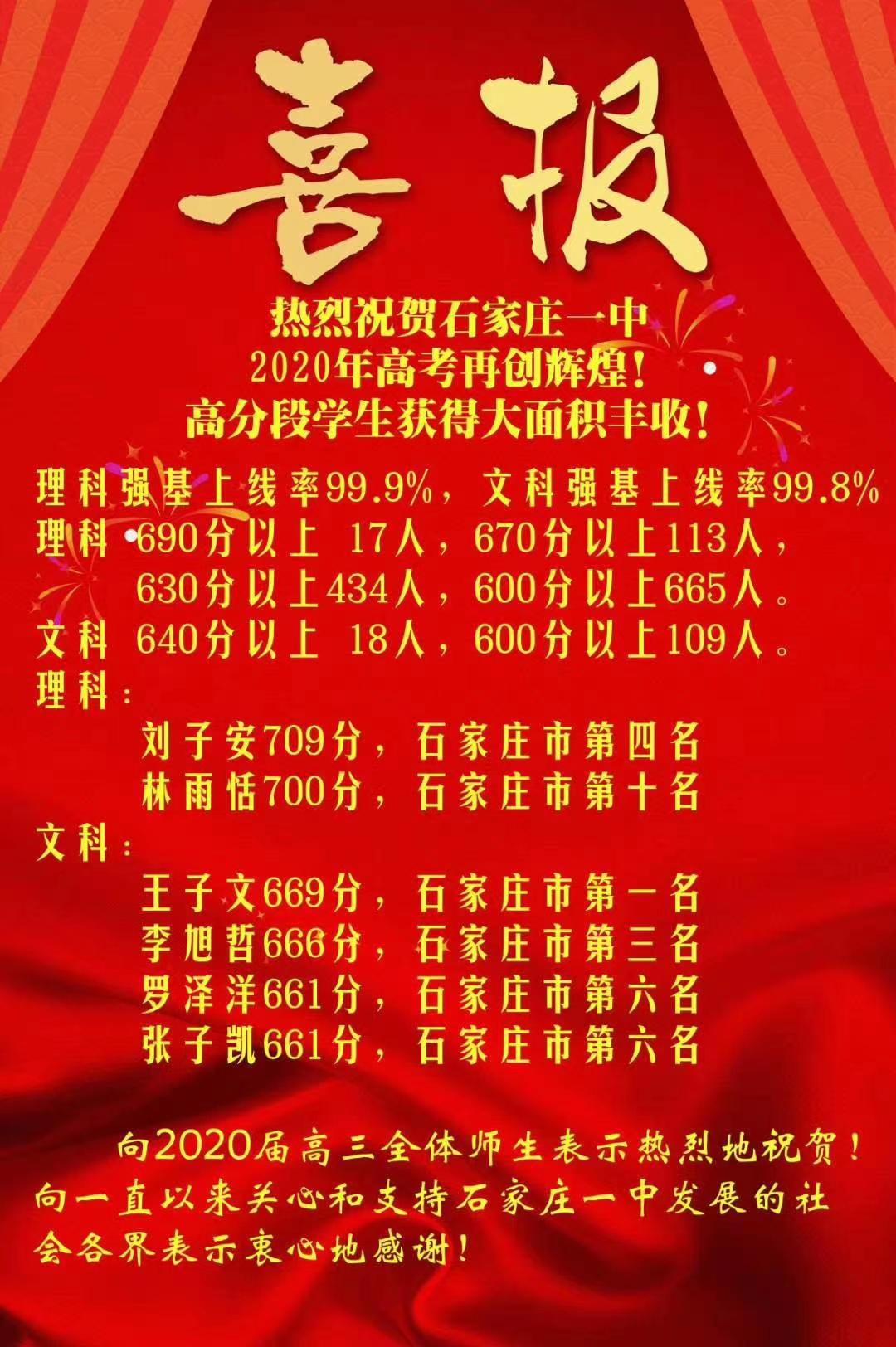 石家庄一中的喜报,功夫不负有心人!庄里微 2020-07-24 21:20:40