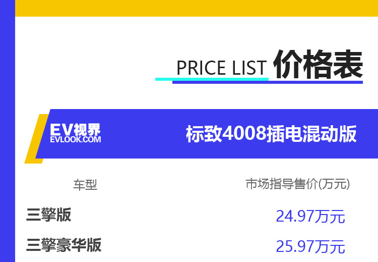 东风标致4008 插电混动版正式上市 补贴后24.97万元起