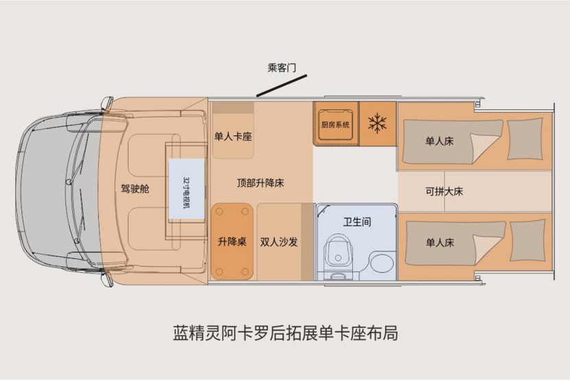 顶配设计+MTTP控制系统，飞神“蓝精灵阿卡罗”C型房车正式发布