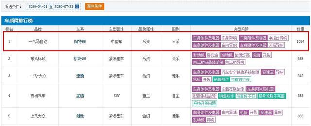 马自达回应异响门，这次车主们会买账吗？