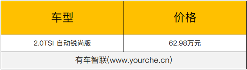 2020成都车展丨大众途锐2.0TSI 锐尚版上市 售价62.98万元