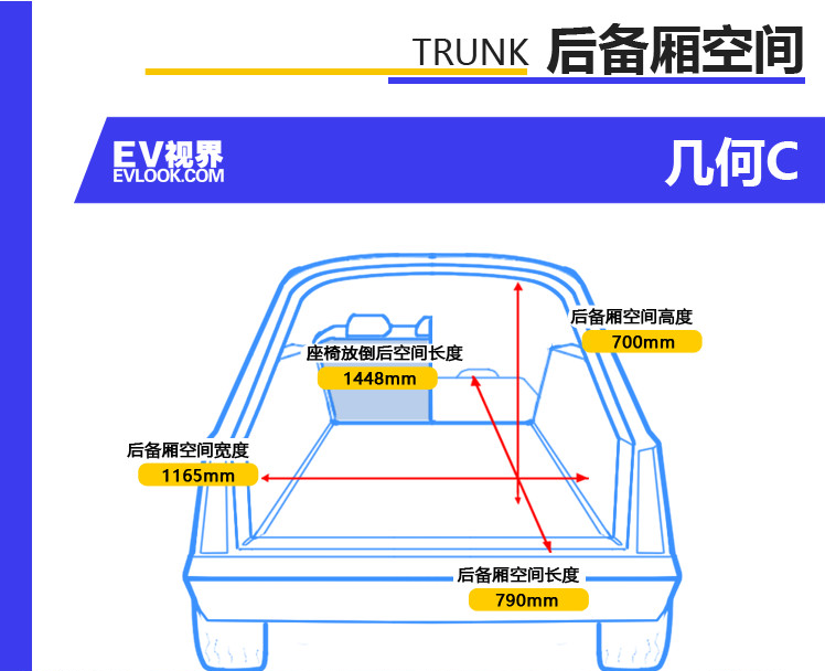 内外兼修 C位出道 几何C静态品鉴