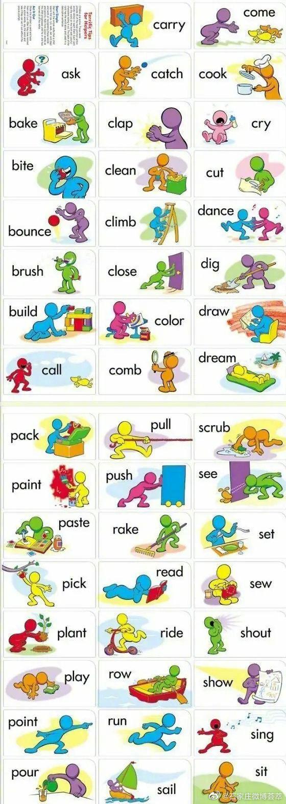 各种动作的英文表达