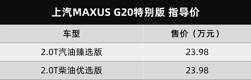 黑色元素上身 上汽MAXUS新款G50、G20特别版亮相