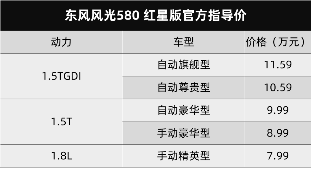 红星闪闪在胸前 风光580红星版售7.99万元起