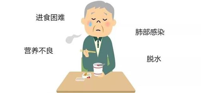吃饭吞咽困难?增稠剂呵护家人的身体健康