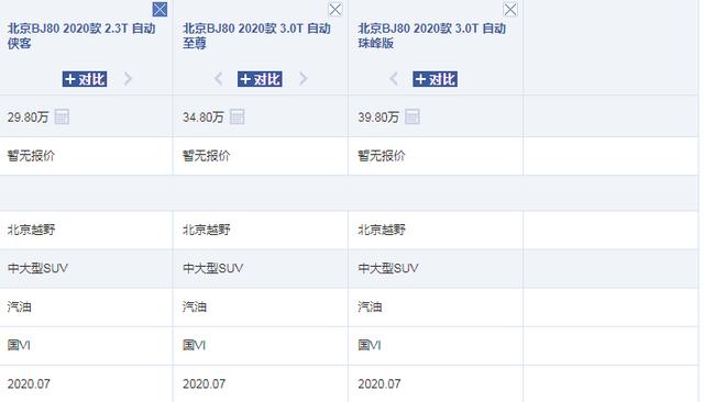 2020款北京BJ80上市！搭3.0TV6引擎+四驱+非承载，还看啥牧马人