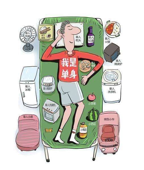 警告提醒:附近单身妇女的电话:2025年附近单身妇女的电话获取方式解析