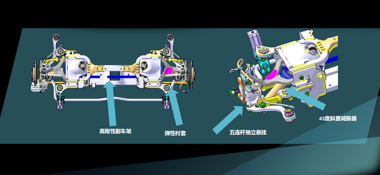 前后双电机，后桥独立悬挂，解析东风标致4008 PHEV 4WD