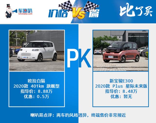 欧拉白猫对比宝骏e300谁才是最萌萌哒的纯电动微型车