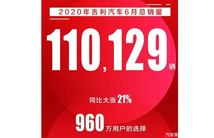 畅销11年，近300万辆，帝豪家族到底有多努力？