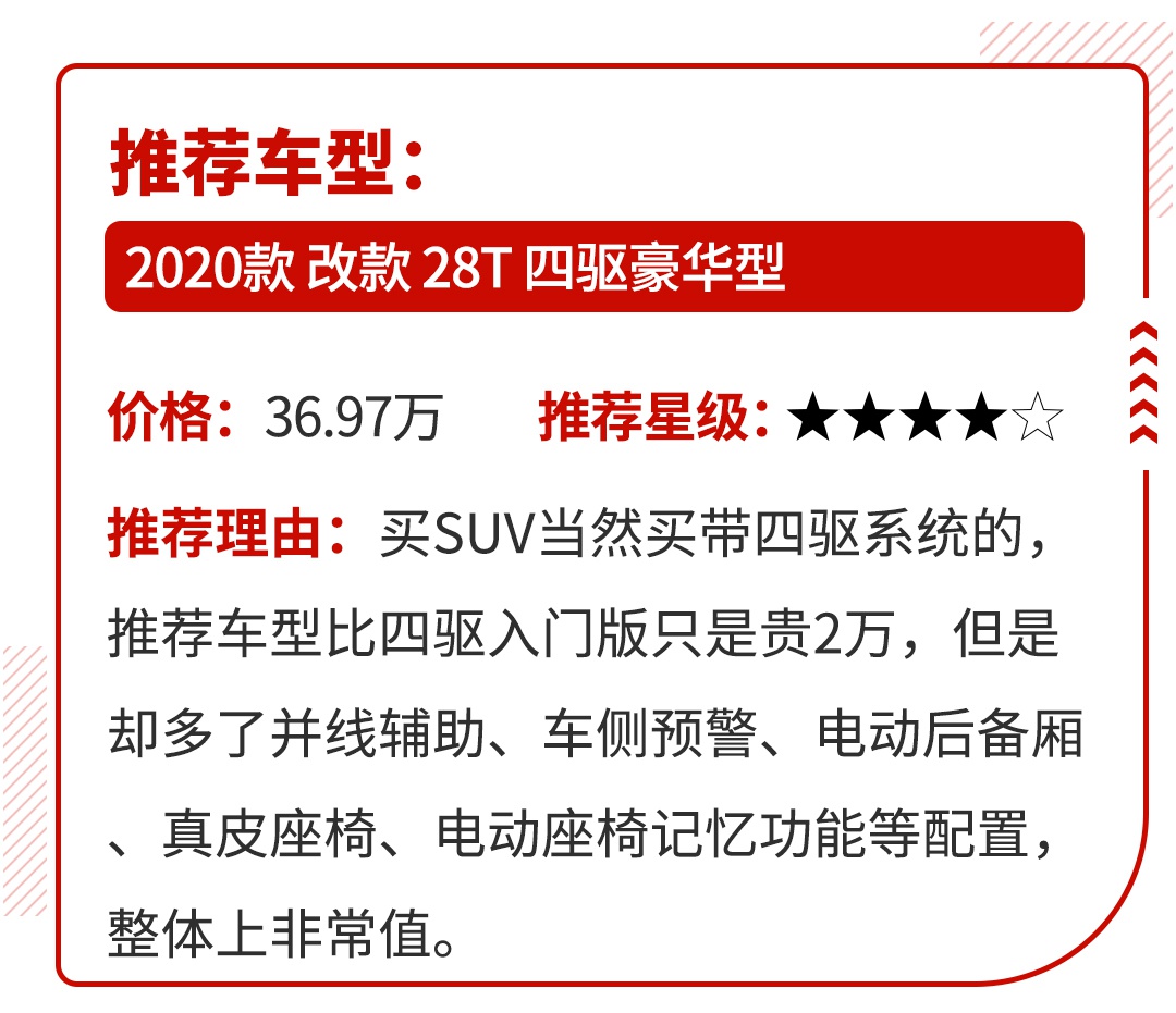 最高降10万！咬咬牙也能买的豪华SUV，买得起养不起！