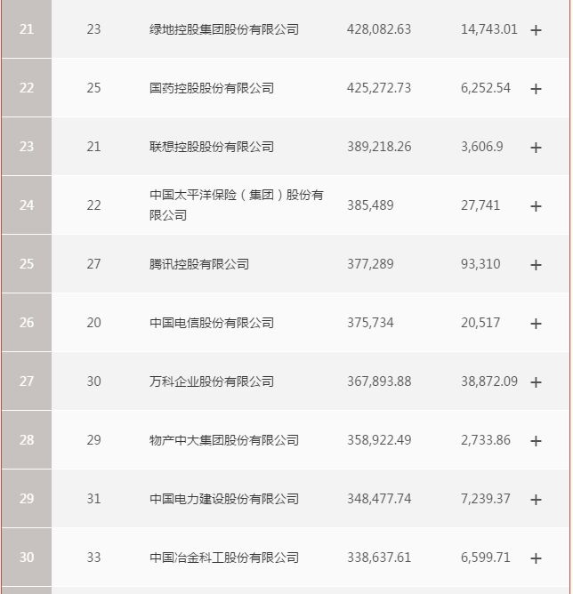 拼多多中国首富2020_美股全线收涨,京东拼多多齐创新高;马云连续三年蝉