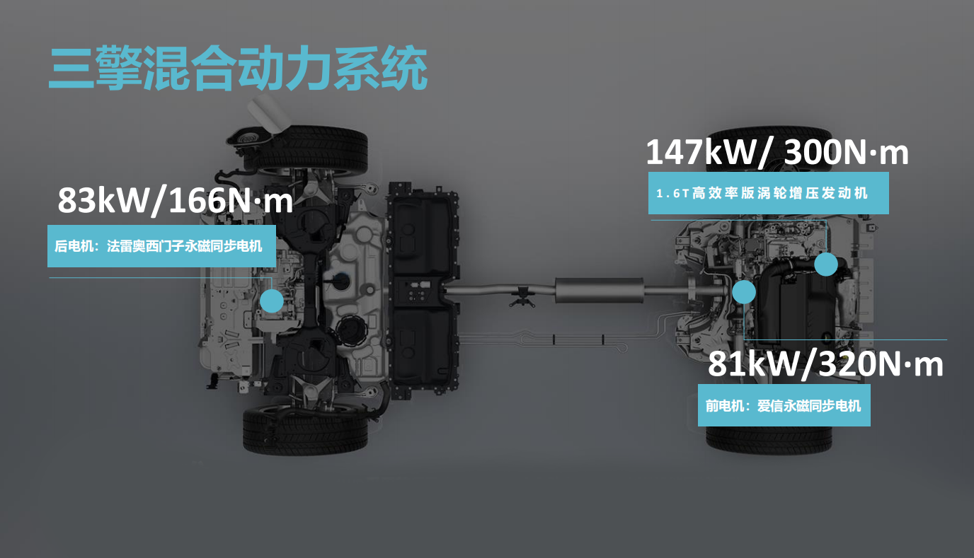 前后双电机，后桥独立悬挂，解析东风标致4008 PHEV 4WD