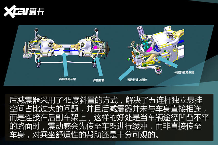 突破瓶颈 标致4008 PHEV 4WD技术解析