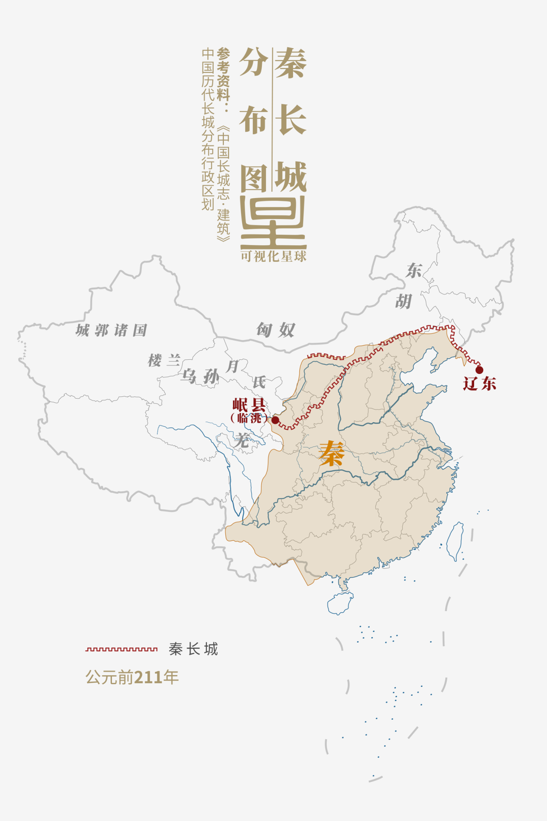 秦长城与明长城位置图片